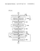 IMAGE PROCESSING APPARATUS AND NON-TRANSITORY STORAGE MEDIUM STORING     PROGRAM TO BE EXECUTED BY THE SAME diagram and image