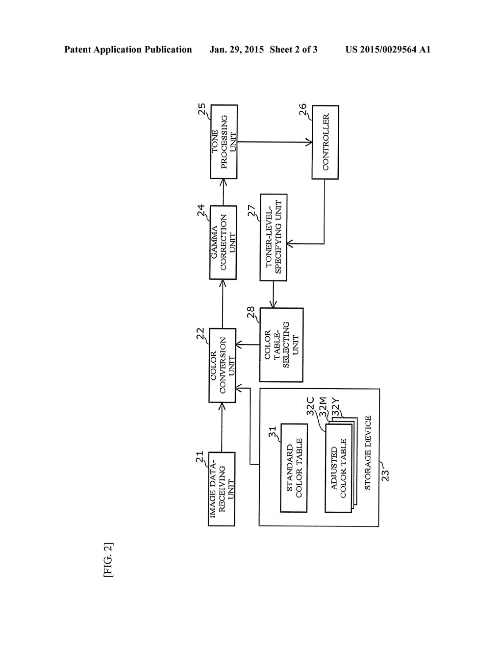 IMAGE FORMING APPARATUS AND IMAGE FORMING METHOD - diagram, schematic, and image 03