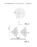 OPTICAL SCANNING ENDOSCOPE diagram and image