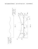 Display Device diagram and image