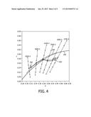 APPARATUS, SYSTEMS AND METHODS FOR A MULTICHANNEL WHITE LIGHT ILLUMINATION     SOURCE diagram and image