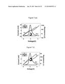 Non-Volatile Resistance-Switching Thin Film Devices diagram and image