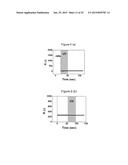 Non-Volatile Resistance-Switching Thin Film Devices diagram and image