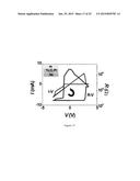 Non-Volatile Resistance-Switching Thin Film Devices diagram and image