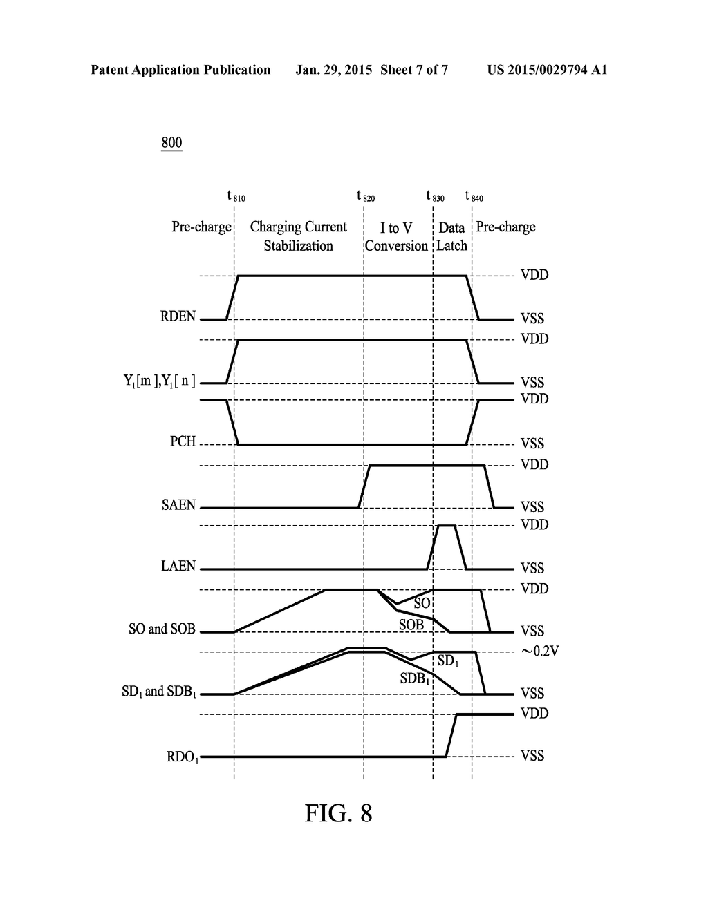 DIFFERENTIAL CURRENT SENSING SCHEME FOR MAGNETIC RANDOM ACCESS MEMORY - diagram, schematic, and image 08