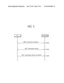 APPARATUS AND METHOD OF DISCARDING LOGGED MEASUREMENT IN WIRELESS     COMMUNICATION SYSTEM diagram and image