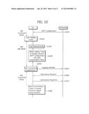 APPARATUS AND METHOD OF DISCARDING LOGGED MEASUREMENT IN WIRELESS     COMMUNICATION SYSTEM diagram and image