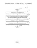 SERVICE LEVEL AGREEMENT VALIDATION VIA SERVICE TRAFFIC SAMPLE-AND-REPLAY diagram and image