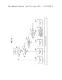 METHOD AND TERMINAL FOR DETECTING PHICH IN WIRELESS ACCESS SYSTEM diagram and image