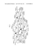 MOBILE COMMUNICATION METHOD, RADIO BASE STATION AND MOBILE STATION diagram and image