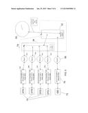 Home Gateway Terminal System diagram and image