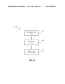 Method and Apparatus for Providing Bridgeless Conferencing Services diagram and image