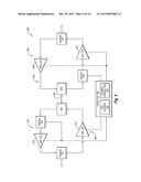 BI-DIRECTIONAL SIGNAL BOOSTER diagram and image