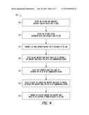 USER EQUIPMENT AND EVOLVED NODE-B SUPPORTING MACHINE TYPE COMMUNICATION     AND SMALL DATA COMMUNICATION diagram and image