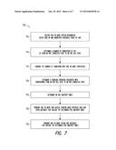 USER EQUIPMENT AND EVOLVED NODE-B SUPPORTING MACHINE TYPE COMMUNICATION     AND SMALL DATA COMMUNICATION diagram and image