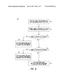 USER EQUIPMENT AND EVOLVED NODE-B SUPPORTING MACHINE TYPE COMMUNICATION     AND SMALL DATA COMMUNICATION diagram and image