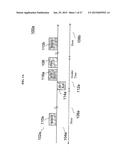 STATIONS, ACCESS POINTS, COMMUNICATION SYSTEMS AND METHODS OF CONTROLLING     THE SAME diagram and image