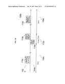 STATIONS, ACCESS POINTS, COMMUNICATION SYSTEMS AND METHODS OF CONTROLLING     THE SAME diagram and image