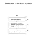 STATIONS, ACCESS POINTS, COMMUNICATION SYSTEMS AND METHODS OF CONTROLLING     THE SAME diagram and image