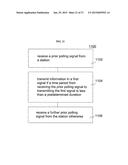 STATIONS, ACCESS POINTS, COMMUNICATION SYSTEMS AND METHODS OF CONTROLLING     THE SAME diagram and image