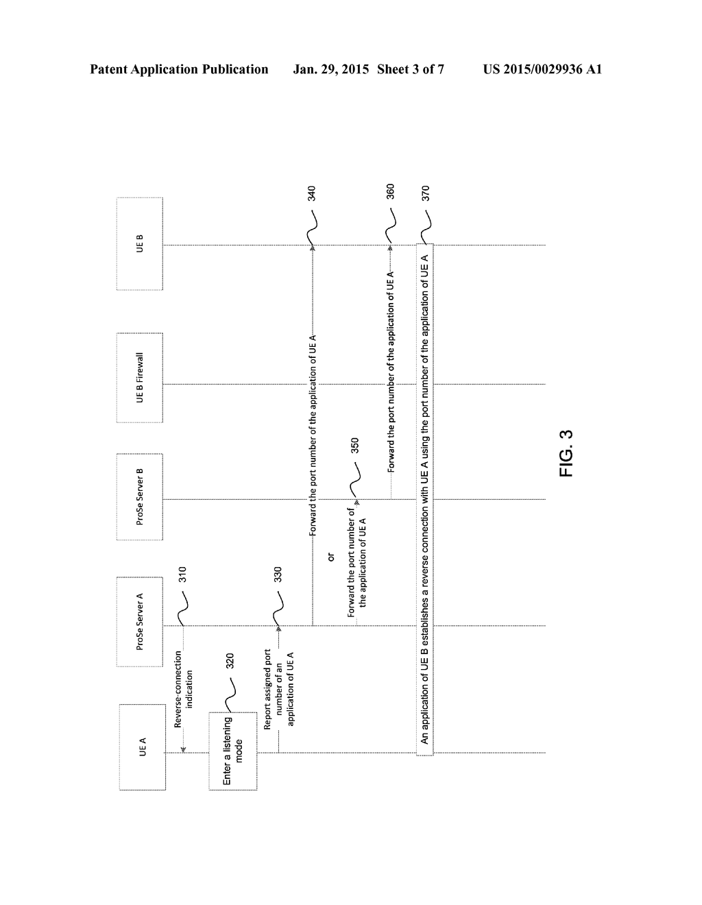 ENABLING DIRECT TRANSPORT LAYER CONNECTIVITY - diagram, schematic, and image 04