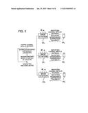 RADIO COMMUNICATION SYSTEM, RADIO BASE STATION, AND MOBILE TERMINAL diagram and image