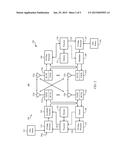 TRANSMISSION TIME INTERVAL (TTI) BUNDLING FOR CONTROL CHANNELS IN LONG     TERM EVOLUTION (LTE) diagram and image