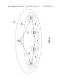 TECHNIQUES FOR ROUTING FROM AN ENDPOINT WITH SIMULTANEOUS ASSOCIATIONS TO     MULTIPLE NETWORKS diagram and image