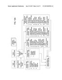 TECHNIQUES FOR ROUTING FROM AN ENDPOINT WITH SIMULTANEOUS ASSOCIATIONS TO     MULTIPLE NETWORKS diagram and image