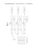 METHOD AND APPARATUS FOR TRANSMITTING INTERFERENCE INFORMATION diagram and image