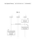 METHOD AND APPARATUS FOR TRANSMITTING INTERFERENCE INFORMATION diagram and image