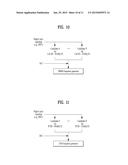 METHOD FOR RECEIVING OR TRANSMITTING DOWNLINK SIGNAL AND APPARATUS FOR     SAME diagram and image