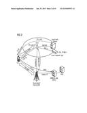 Signalling Interfaces in Communications diagram and image