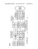 Signalling Interfaces in Communications diagram and image