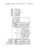 Signalling Interfaces in Communications diagram and image