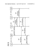 Signalling Interfaces in Communications diagram and image