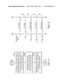 METHOD FOR COORDINATING TRANSMISSIONS BETWEEN DIFFERENT COMMUNICATIONS     APPARATUSES AND COMMUNICATION SAPPARATUSES UTILIZING THE SAME diagram and image