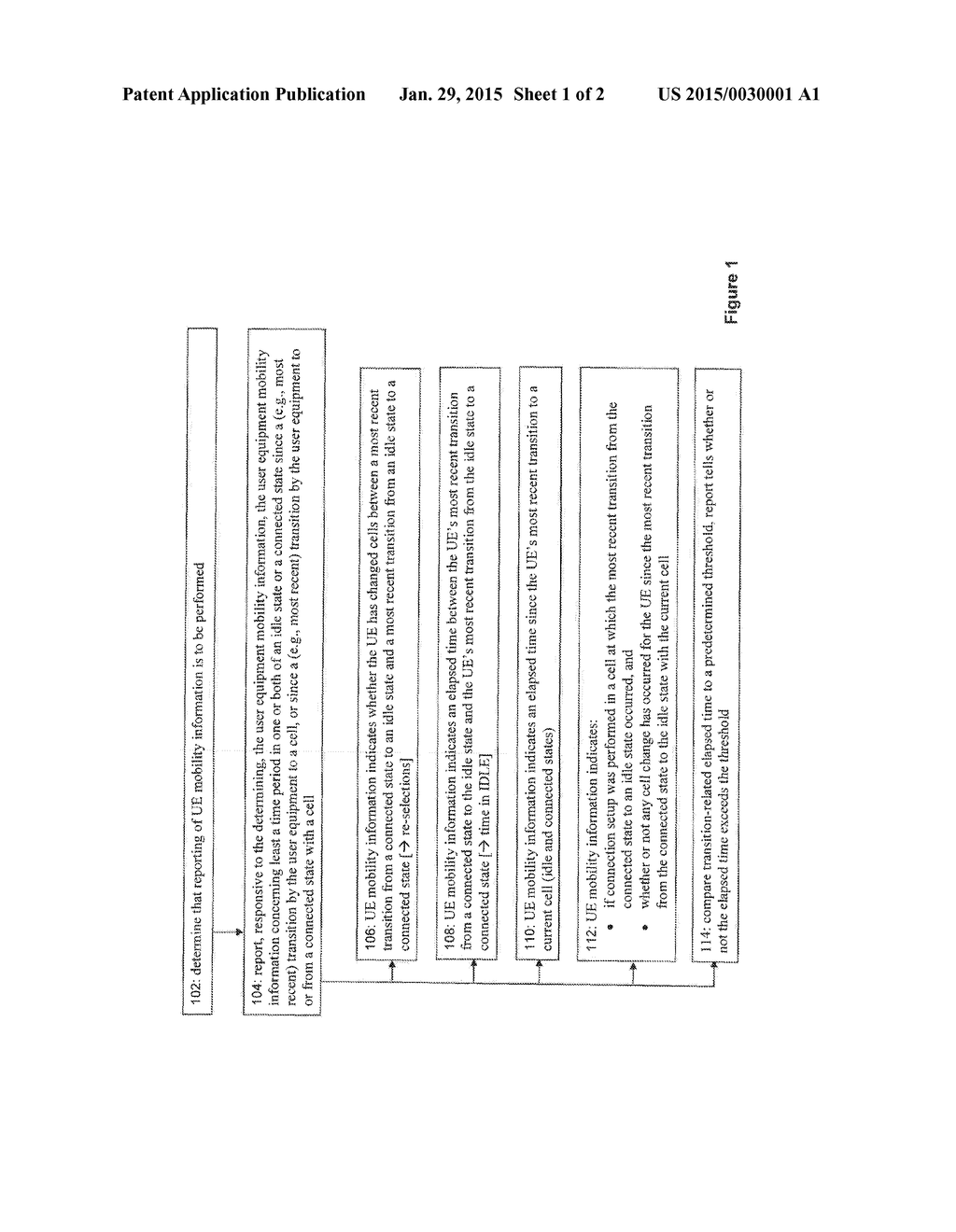 UE REPORTING OF MOBILITY INFORMATION USEFUL FOR OPTIMIZING UE PARAMETER     SETTINGS - diagram, schematic, and image 02