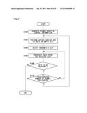 BROADCASTING METHOD FOR SENDING SIGNAL CONTAINING PREDETERMINED     INFORMATION AND RADIO APPARATUS diagram and image