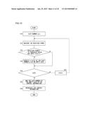 BROADCASTING METHOD FOR SENDING SIGNAL CONTAINING PREDETERMINED     INFORMATION AND RADIO APPARATUS diagram and image