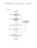 BROADCASTING METHOD FOR SENDING SIGNAL CONTAINING PREDETERMINED     INFORMATION AND RADIO APPARATUS diagram and image