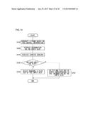 BROADCASTING METHOD FOR SENDING SIGNAL CONTAINING PREDETERMINED     INFORMATION AND RADIO APPARATUS diagram and image