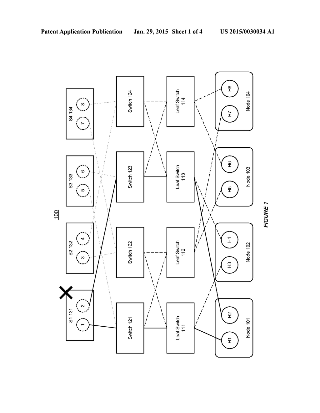 SYSTEM AND METHOD FOR SUPPORTING MULTI-HOMED FAT-TREE ROUTING IN A     MIDDLEWARE MACHINE ENVIRONMENT - diagram, schematic, and image 02