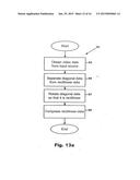 Method and Apparatus for Processing Video Data diagram and image