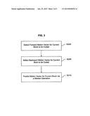 METHOD OF PREDICTING A MOTION VECTOR FOR A CURRENT BLOCK IN A CURRENT     PICTURE diagram and image