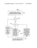 METHOD OF PREDICTING A MOTION VECTOR FOR A CURRENT BLOCK IN A CURRENT     PICTURE diagram and image