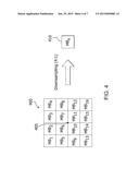 PERFORMING VIDEO ENCODING MODE DECISIONS BASED ON DOWN-SCALED MACROBLOCK     TEXTURE COMPLEXITY diagram and image