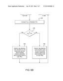 PERFORMING VIDEO ENCODING MODE DECISIONS BASED ON DOWN-SCALED MACROBLOCK     TEXTURE COMPLEXITY diagram and image