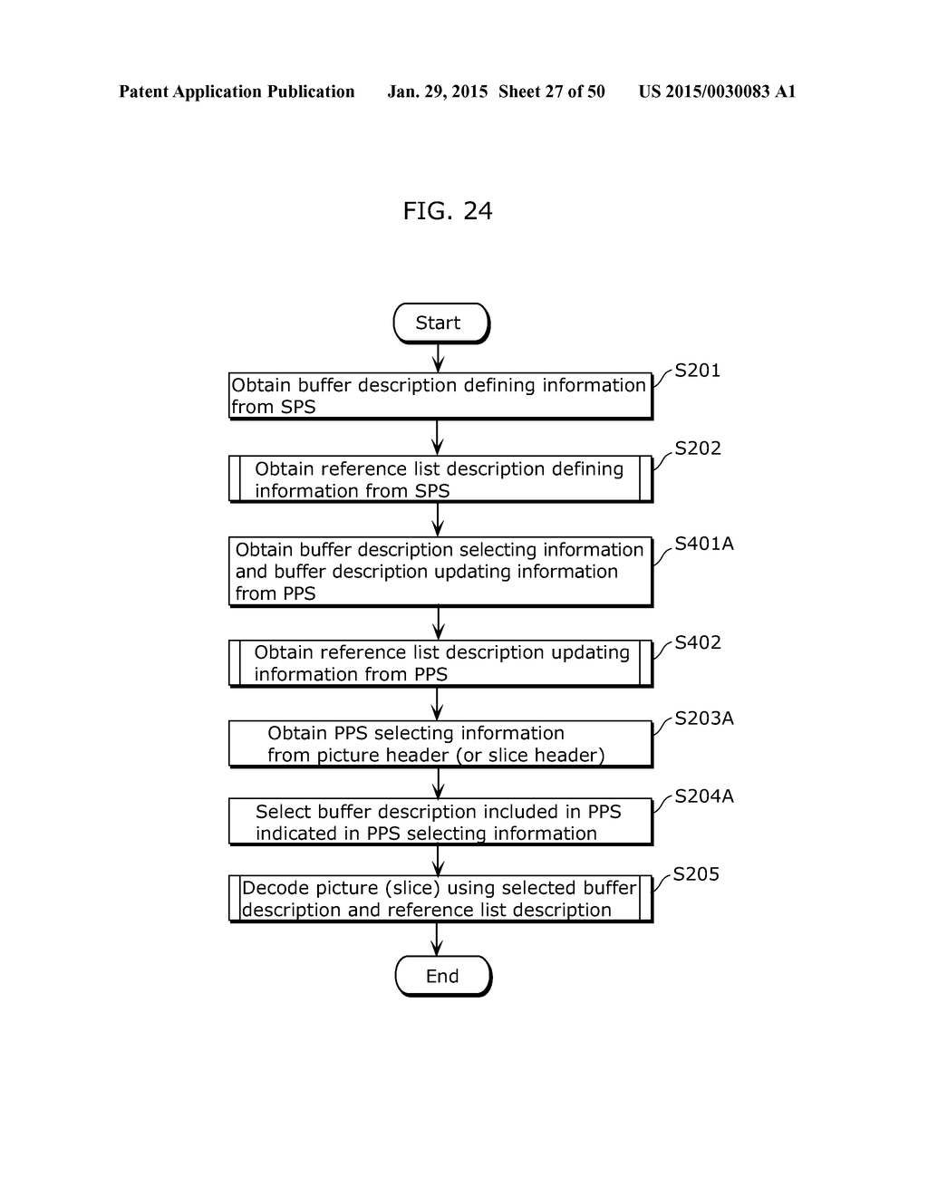 IMAGE CODING METHOD, IMAGE DECODING METHOD, IMAGE CODING APPARATUS, IMAGE     DECODING APPARATUS, AND IMAGE CODING AND DECODING APPARATUS - diagram, schematic, and image 28