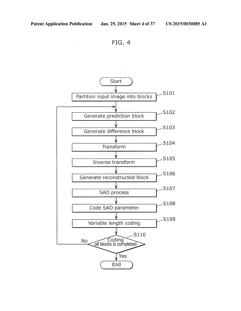 IMAGE CODING METHOD, IMAGE CODING APPARATUS, IMAGE DECODING METHOD, IMAGE     DECODING APPARATUS, AND IMAGE CODING AND DECODING APPARATUS - diagram, schematic, and image 05